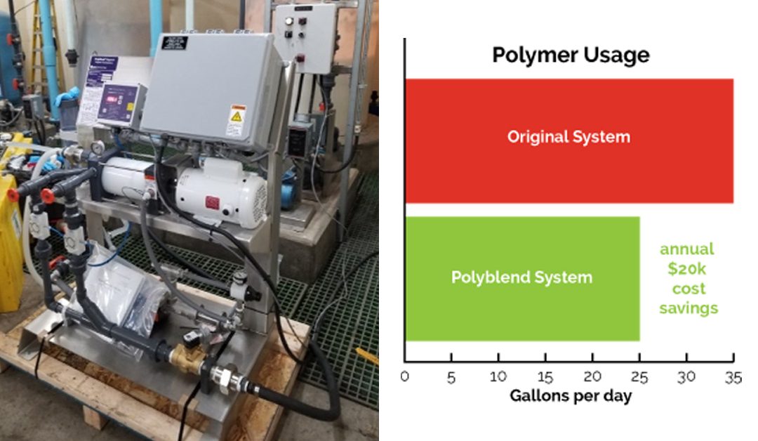 WWTP Seeks to Optimize Polymer System