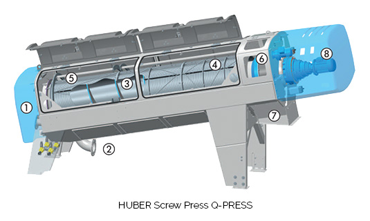 press thickener